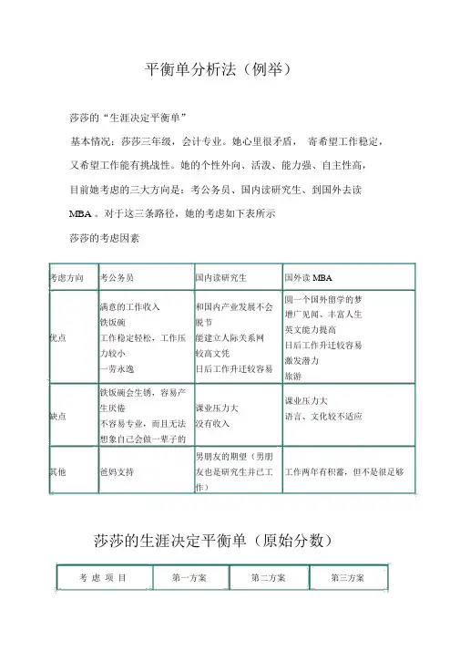 职业生涯规划----决策平衡单法