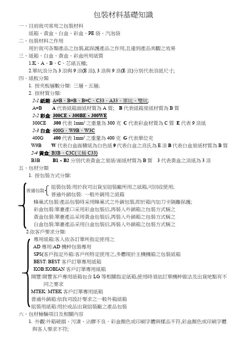包装材料基础知识 2