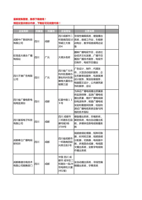 新版四川省播出工商企业公司商家名录名单联系方式大全38家