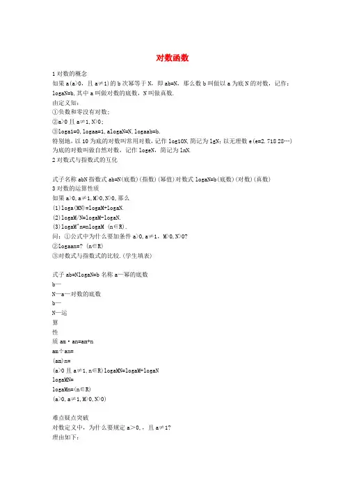 高中数学 第三章 指数函数、对数函数和幂函数 3.2 对数函数的概念以及一些常见的解题方法素材 苏教版必修1