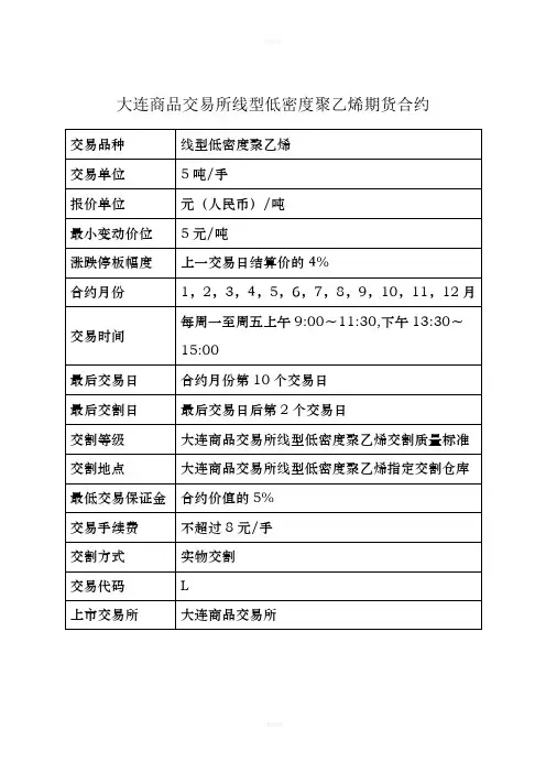 大连商品交易所线型低密度聚乙烯期货合约