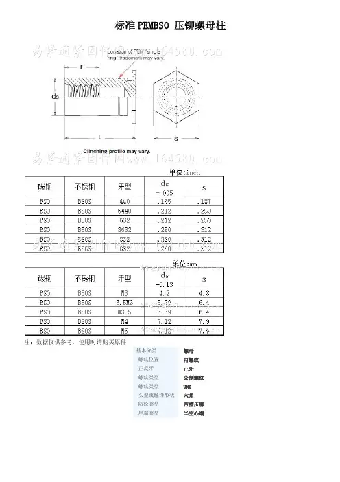 标准PEMBSO 压铆螺母柱