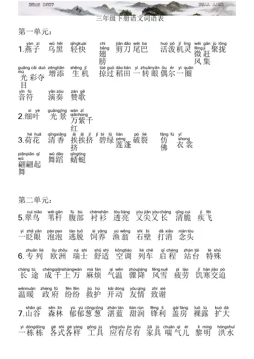 人教版-三年级下册-语文词语表(带拼音版)