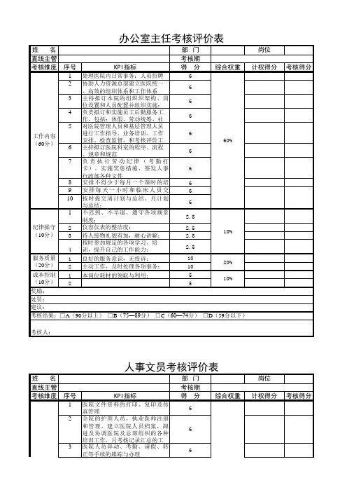 医院各职位绩效考核-KPI考核指标