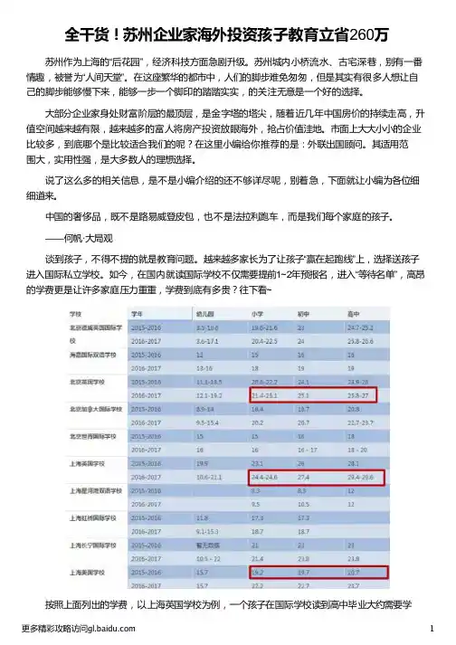 苏州企业家海外投资孩子教育立省260万_苏州企业家名录_苏州女企业家_苏州姓白的企业家_外联出国