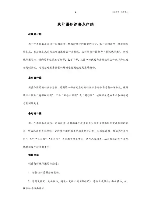 统计图知识要点归纳