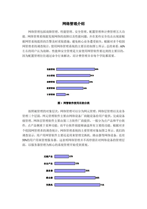 网络管理介绍