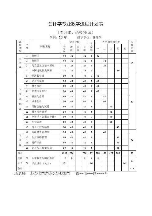 函授本科会计学专业就读桂林电子科技大学报名费用