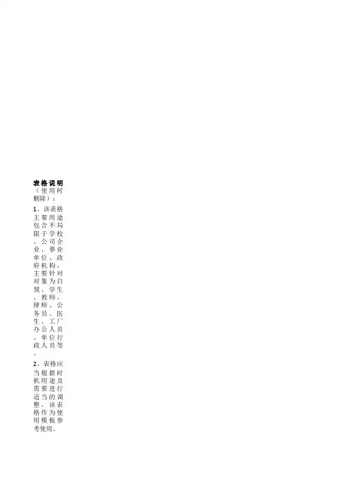 项目经费预算及拨款计划