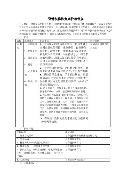 脊髓损伤恢复期护理常规
