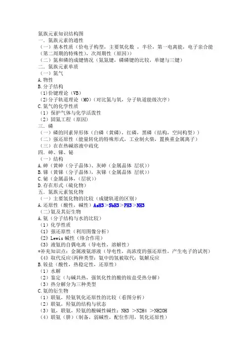 氮族元素知识结构图
