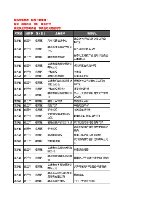 新版江苏省宿迁市宿豫区驾校培训企业公司商家户名录单联系方式地址大全25家