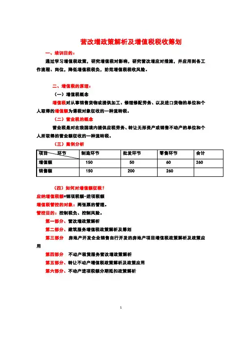 2016年5月营改增政策解析