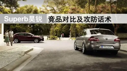 斯柯达昊锐竞品对比及攻防话术 V4(part 4 马自达6睿翼)