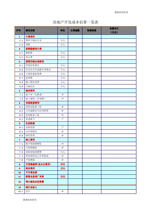 房地产开发成本估算表.doc