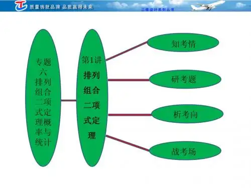 专题六 第一讲 排列组合二项式定理
