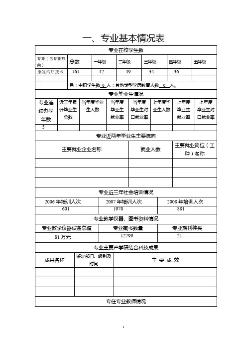 康复治疗技术
