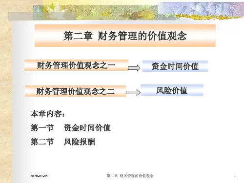 哈工大财务管理学资金的时间价值