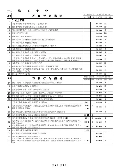 东莞市建设工程安全生产、文明施工不良行为条文-最新