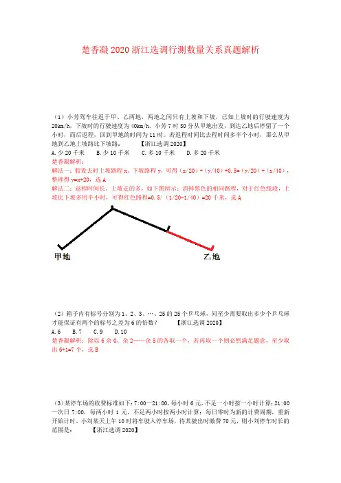 楚香凝2020浙江选调行测数量关系真题解析