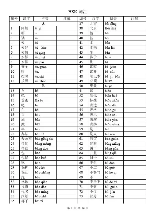 HSK4级词汇