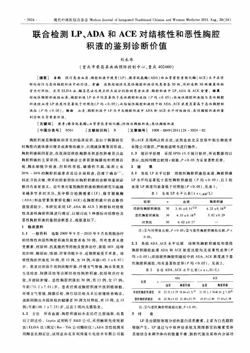联合检测LP、ADA和ACE对结核性和恶性胸腔积液的鉴别诊断价值