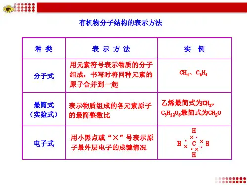 有机物分子结构的表示方法