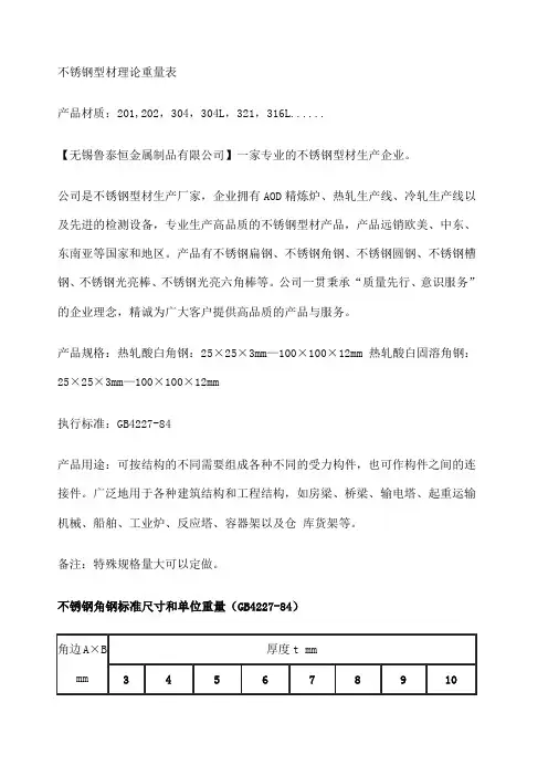 不锈钢型材理论重量表