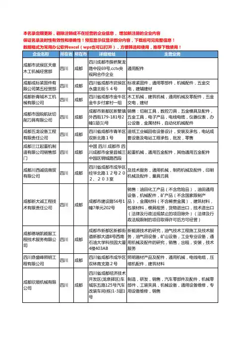 新版四川省成都通用机械配件工商企业公司商家名录名单联系方式大全40家