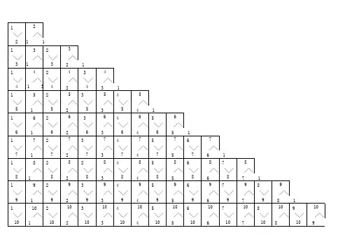 10以内数字组成分解图