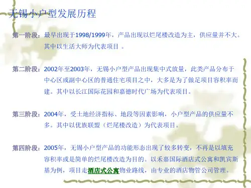 无锡酒店式公寓项目定位报告