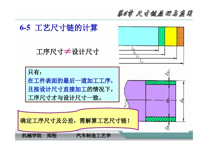 第6章尺寸链原理与应用4