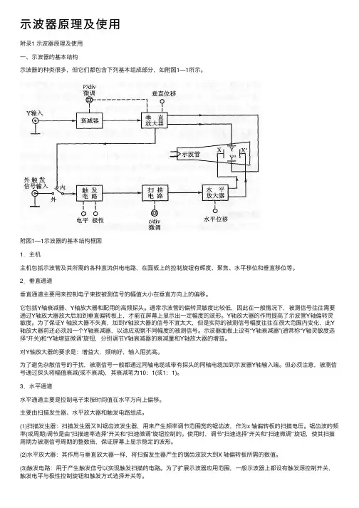 示波器原理及使用