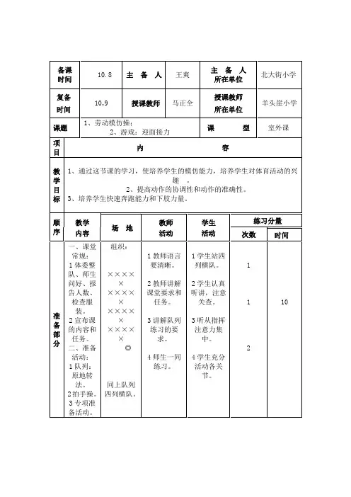 1.14.劳动模仿操