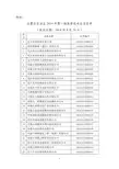 内蒙古2014年第一批新认定高新技术企业名单