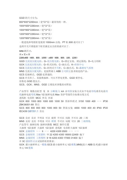 GGD、GCK、MNS尺寸