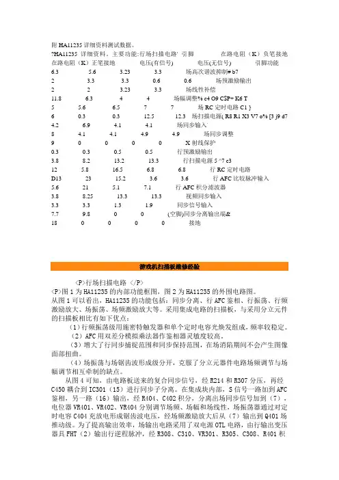 HA11235详细资料