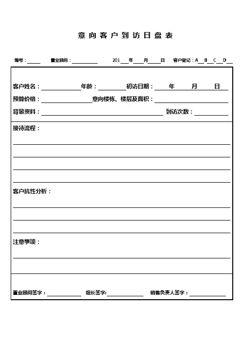 意向客户日盘表