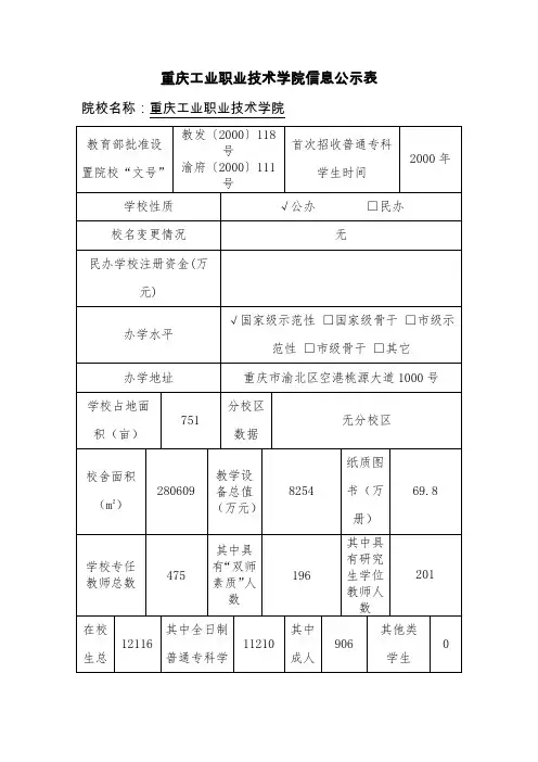 重庆工业职业技术学院信息公示表