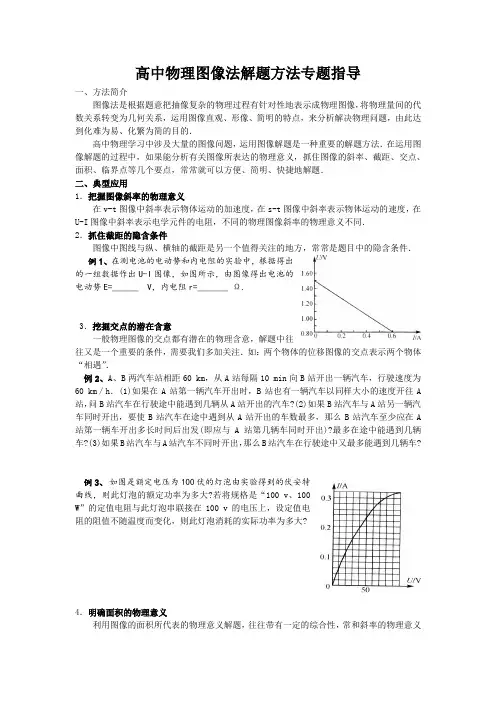 高中物理图像法解题方法专题指导