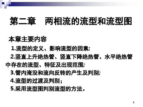 经典:两相流的流型和流型图