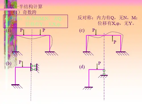 结构力学-力法-对称性应用-去一半计算