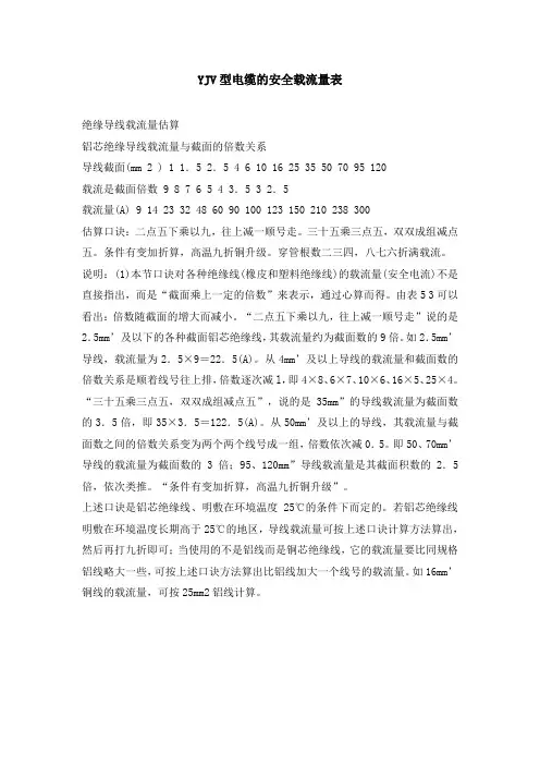 YJV型电缆的安全载流量表
