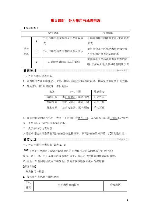 2020版高中地理 第二章 2.2.2 外力作用与地表形态学案 湘教版必修1