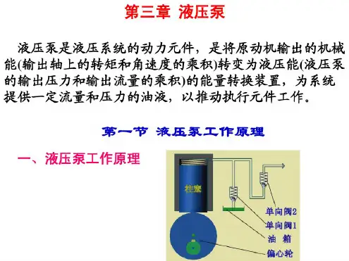 液压泵液压泵工作原理