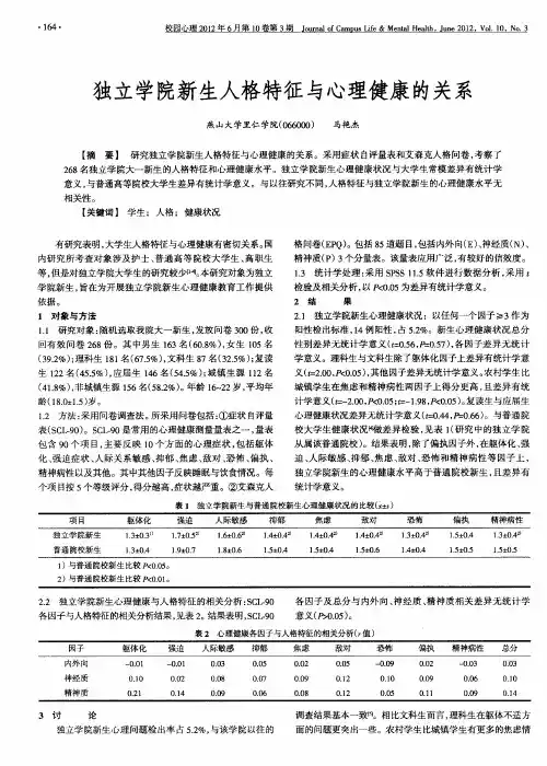独立学院新生人格特征与心理健康的关系