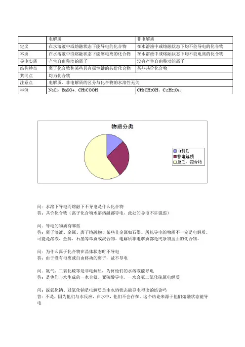 电解质与非电解质的区别