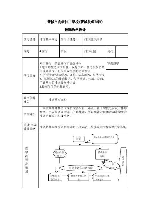 排球教案