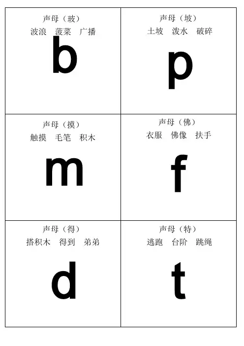 自己整理汉语拼音字母表卡片 读音(A4直接打印)