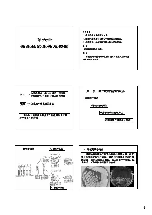 2012 第六章 微生物的生长